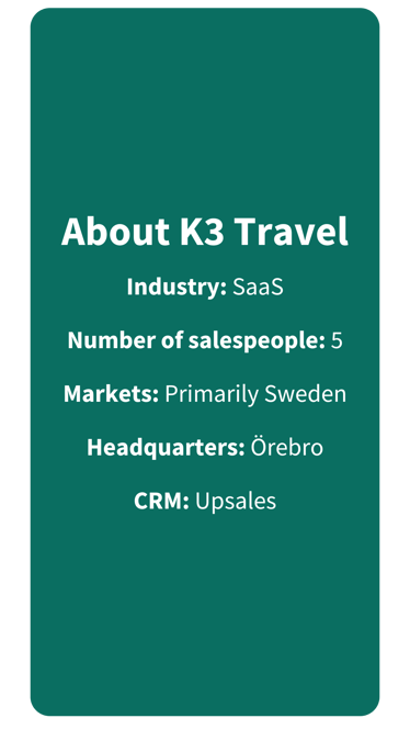 About K3 Travel