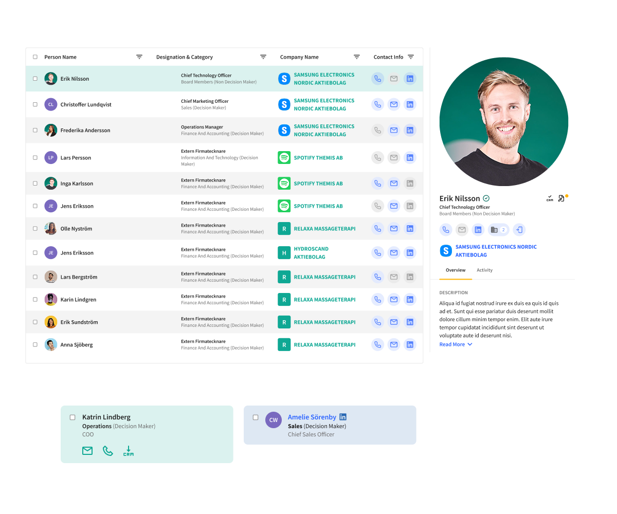 Contacts - feature block