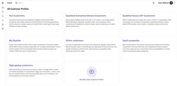 Ideal Customer Profiles