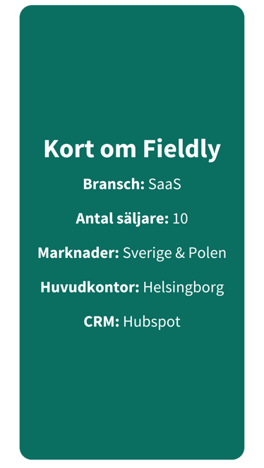 Kort om Fieldly Bransch SaaS Antal säljare 10 Aktiva marknader Sverige och Polen Huvudkontor Helsingborg CRM Hubspot (1)