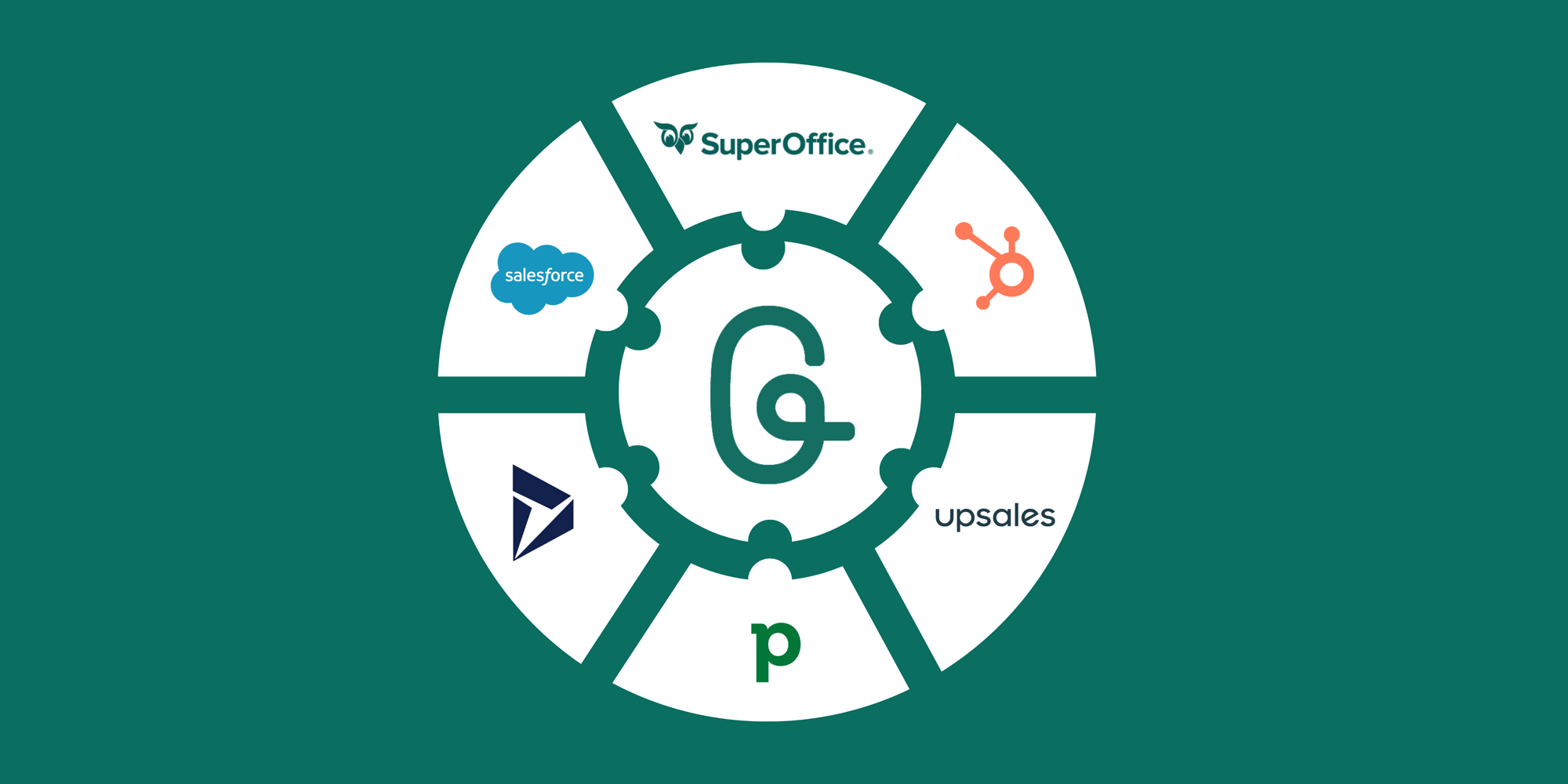 CRM Goava
