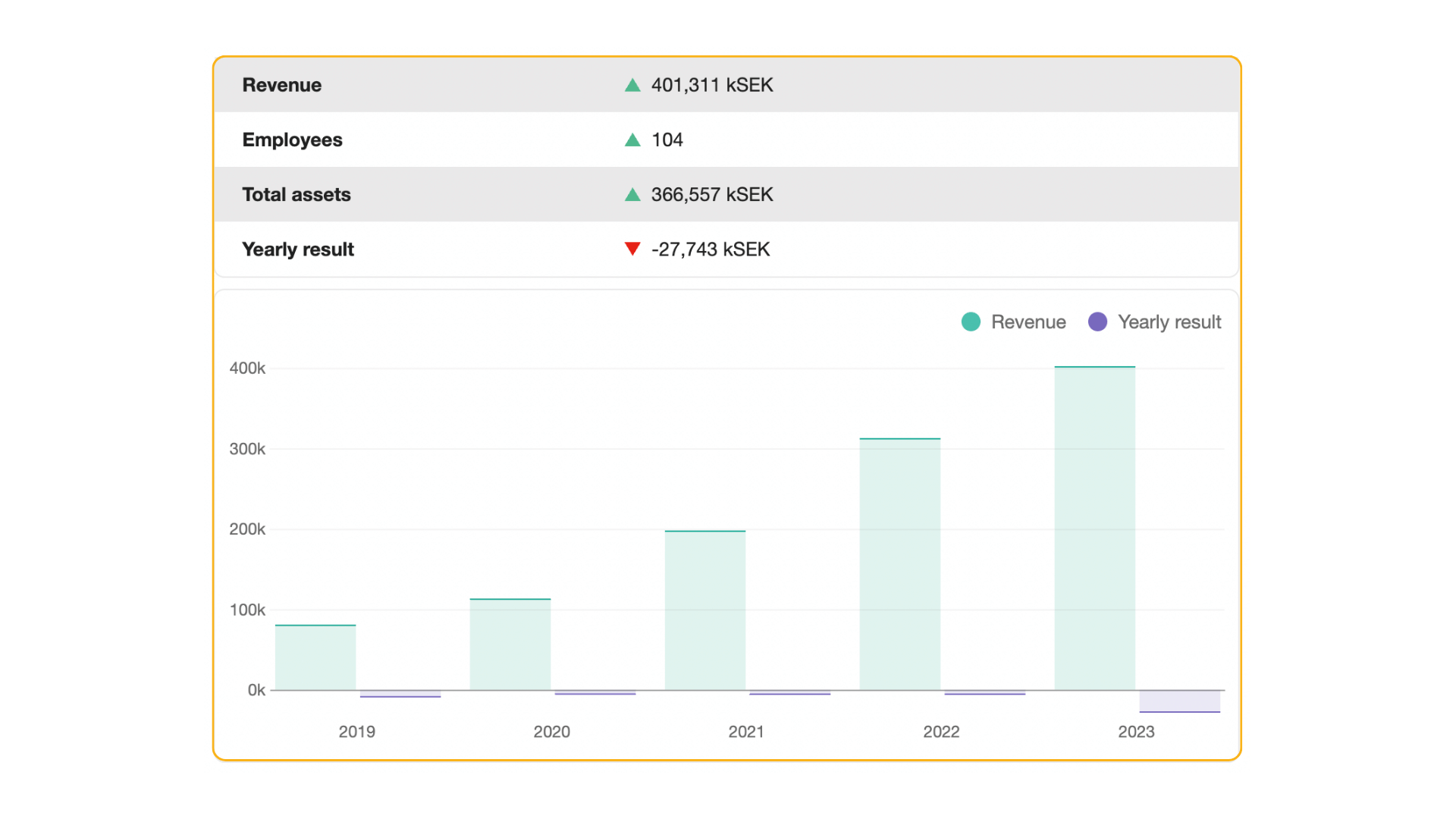 Economy discover information EN (1)