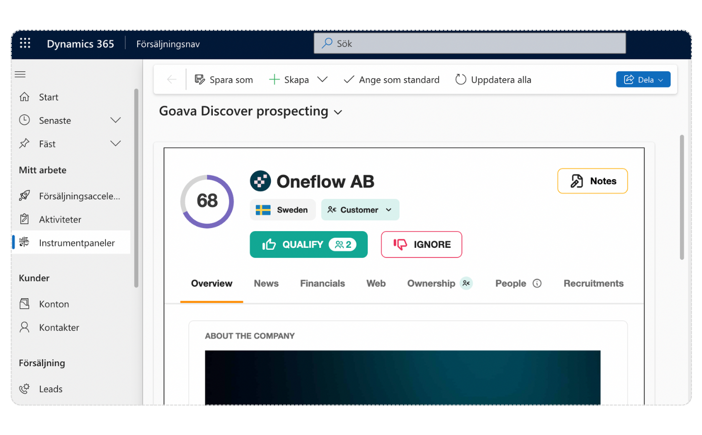 Microsoft Dynamics +Goava Discover