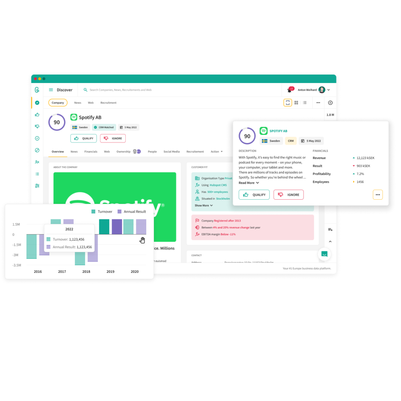 Spotify Product
