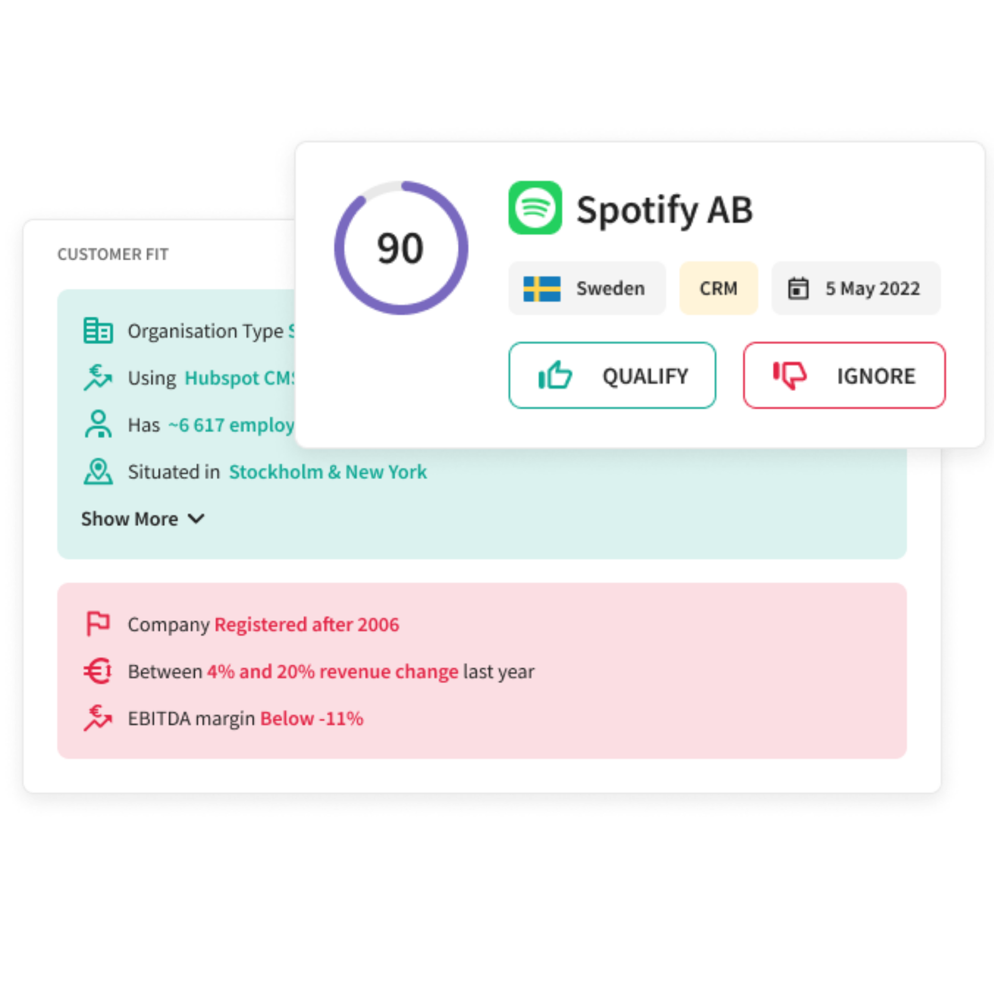 Spotify AB-1